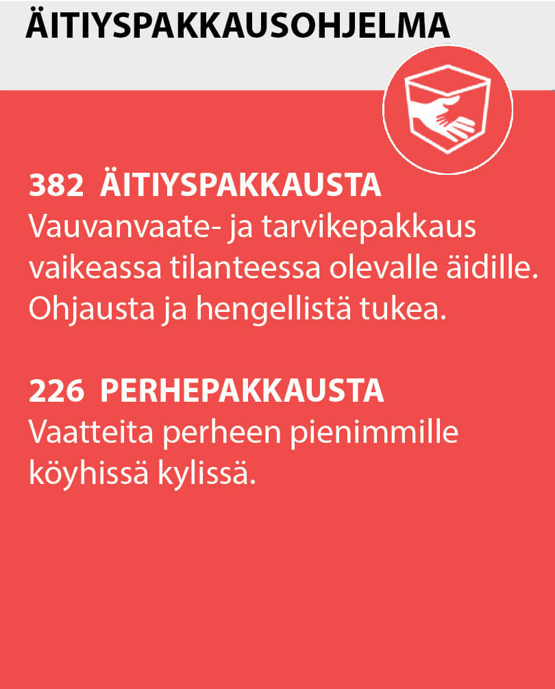 2022 TILASTOT AITIYSPAKKAUSOHJELMA