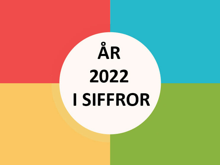 Ar 2022 i Mission Possible.