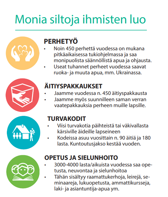 siltoja ihmisten luo